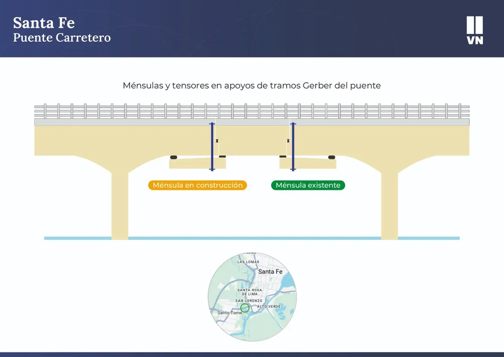 INFOGRAFIA PUENTE CARRETERO - MENSULAS Y TENSORES