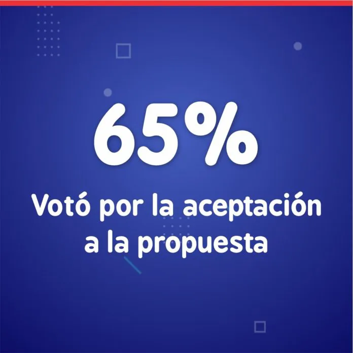 Aceptacion-propuesta-4to-trimestre-696x696