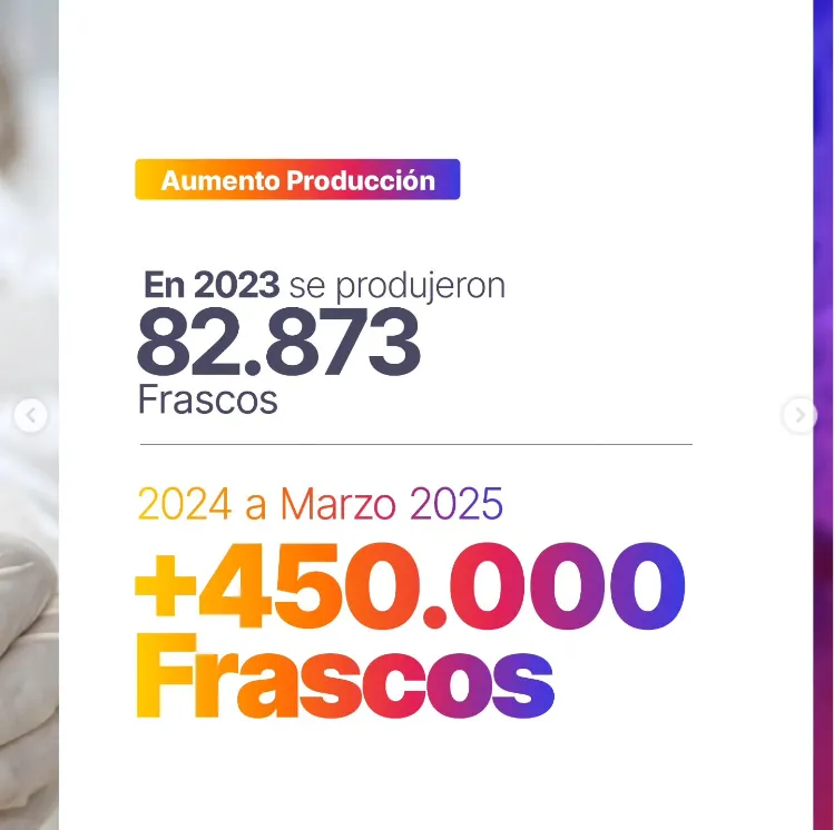 Gobierno de Santa Fe _ ¡Incrementamos la producción de repelente del #LIF! Con una inversión superior a los $700 millones, en el marco del programa… _ Instagram - Google Chrome 18_9_2024 17_04_20