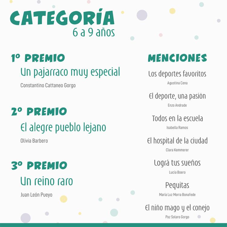 TrabajosSeleccionados